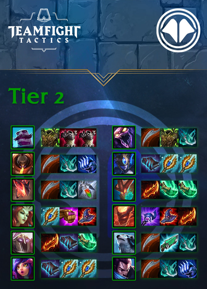 TFT Objetos E Itemizaciones Del Parche 9 24b Set 2 De Teamfight