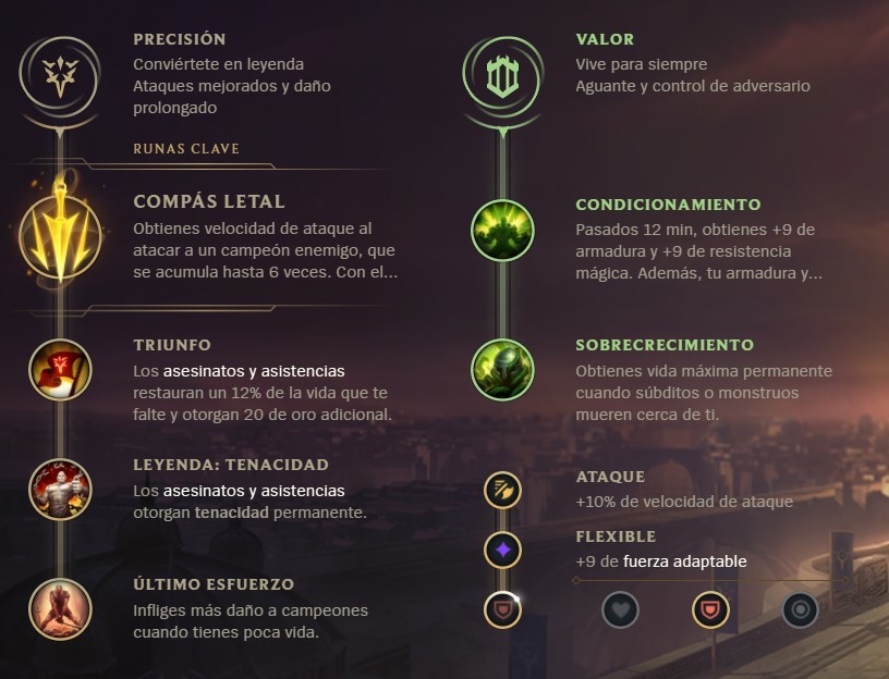 LoL Guía de Yone Mid Las mejores builds, runas y trucos en la
