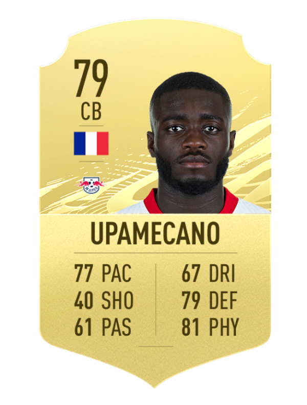 Fifa 21 Los 25 Mejores Jugadores Menores De 21 Anos Millenium
