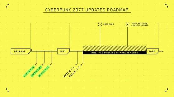 Cyberpunk 2077: Los retrasos siguen afectando al juego y ahora es el parche 1.2 el que llegará tarde