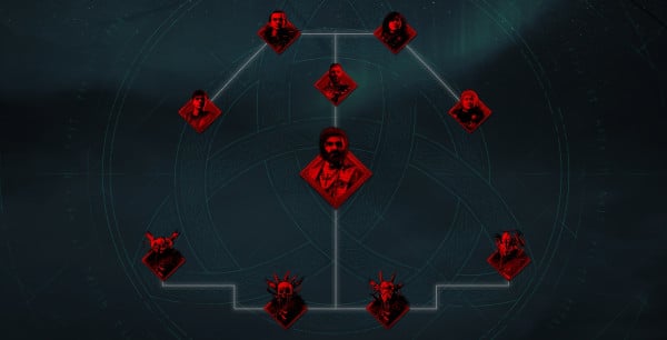 AC Valhalla: Dónde encontrar a todos los hijos de Danu, conseguir el arma legendaria Gae Bolg