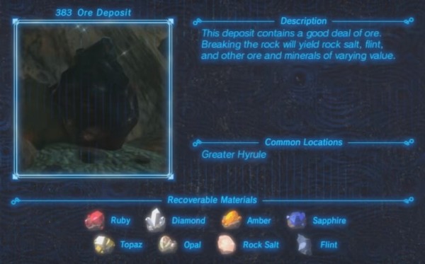 Zelda : Breath of the Wild