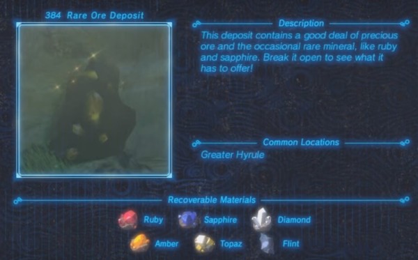 Zelda : Breath of the Wild