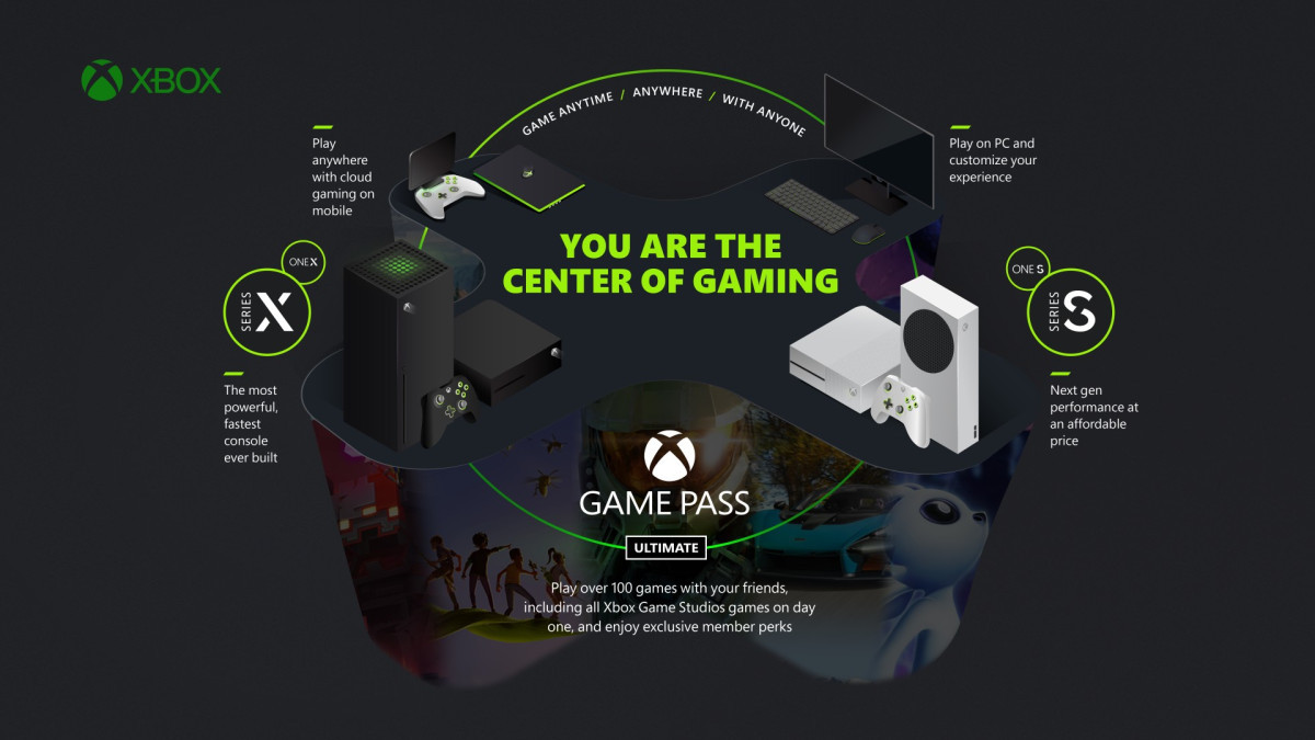 Xbox Game Pass recebe novos títulos e se despede de três Battlefields