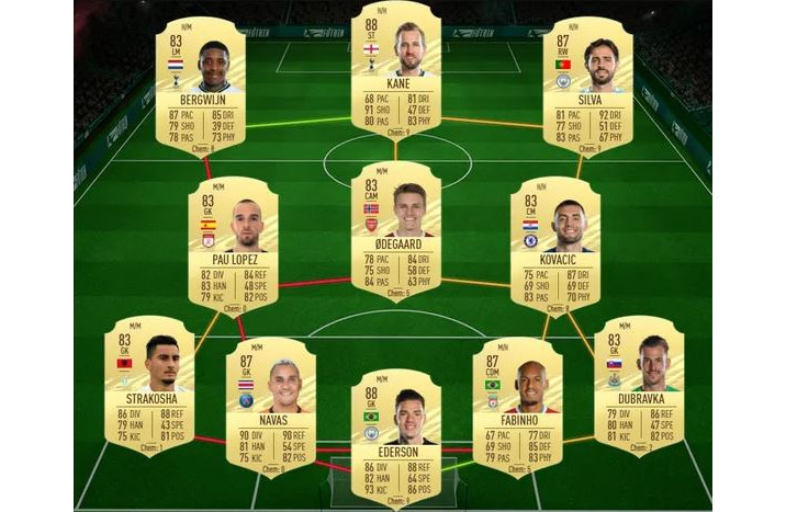 FIFA 21 Hateboer FOF SBC, soluciones baratas para conseguir al