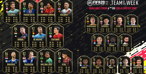 FUT 20: Analizamos el segundo TOTW de FIFA 20