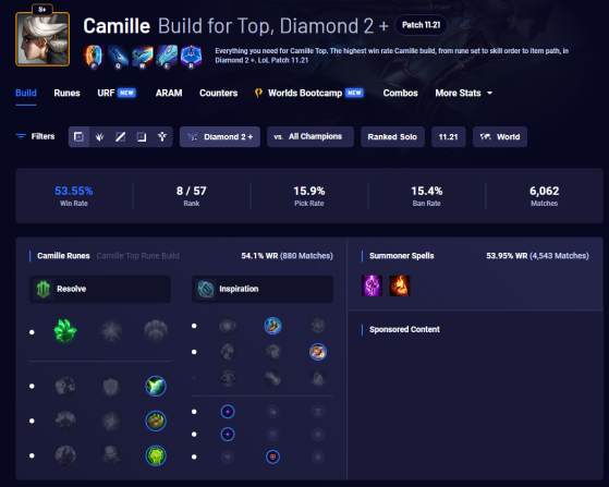 Las increíbles estadísticas de Camille en este parche - League of Legends