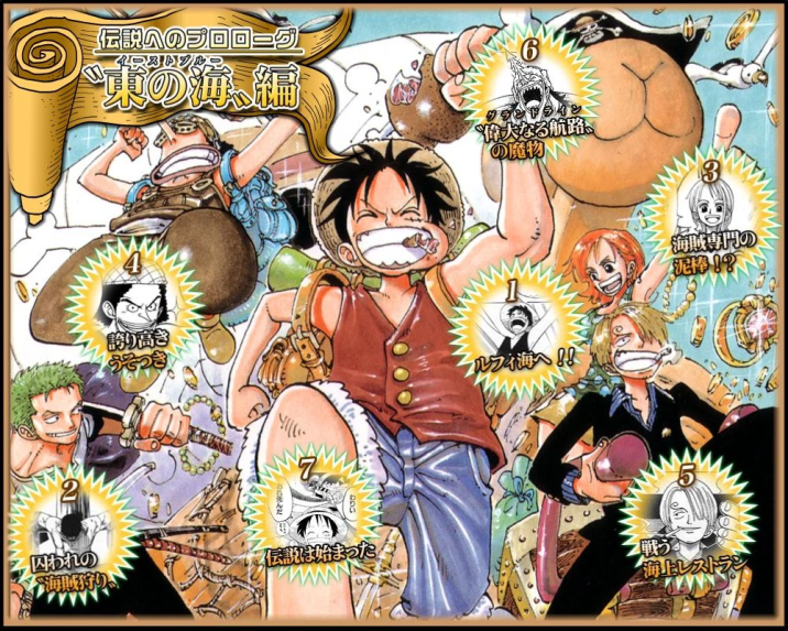 One Piece Todas Las Sagas Arcos Y Relleno Del Anime Para Disfrutar De Las Aventuras De Luffy