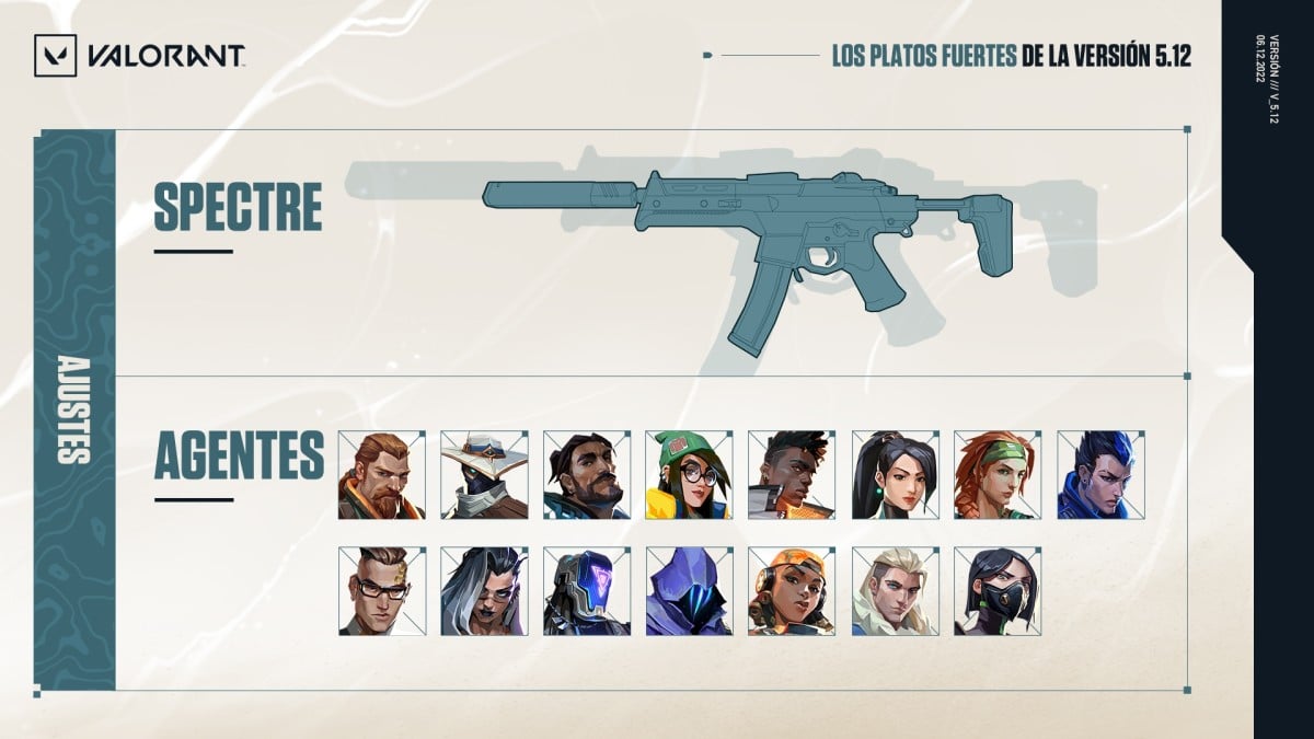 Valorant parche 5 12 nuevo modo de juego adi s a chamber y nerf a