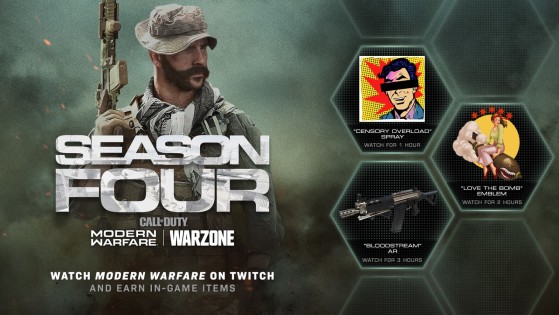 Call of Duty Warzone: Gana una nueva Grau y cosméticos gratis viendo streamings de Twitch