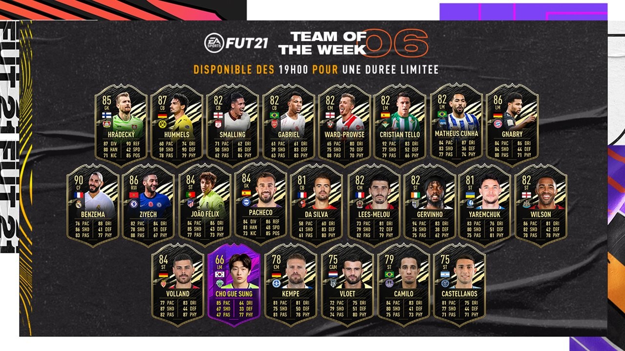 FUT 21 - TOTW 6 ¡Desvelado el equipo de la semana de FIFA ...