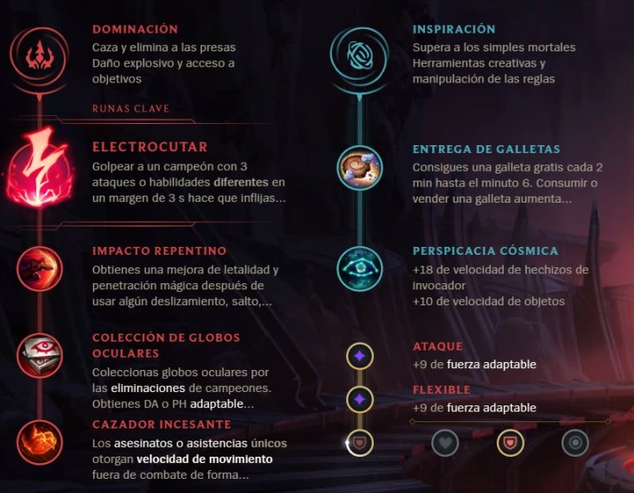 LoL - Guía Qiyana Mid: Builds, runas, trucos y consejos - Millenium