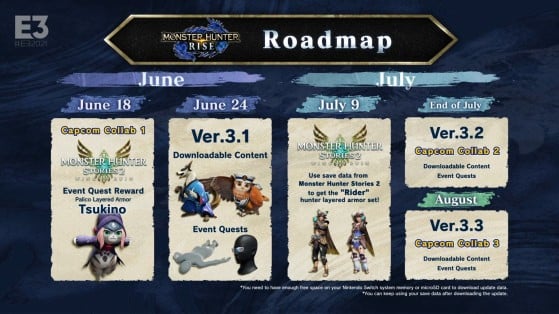 E3 2021: Monster Hunter Rise y Stories Wings of Ruin tendrán crossover, actualización 3.1 y más