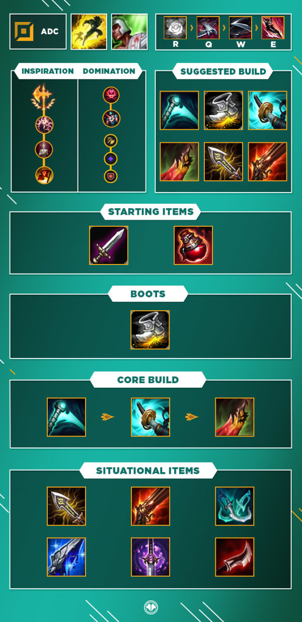 Guía para Samira ADC - League of Legends