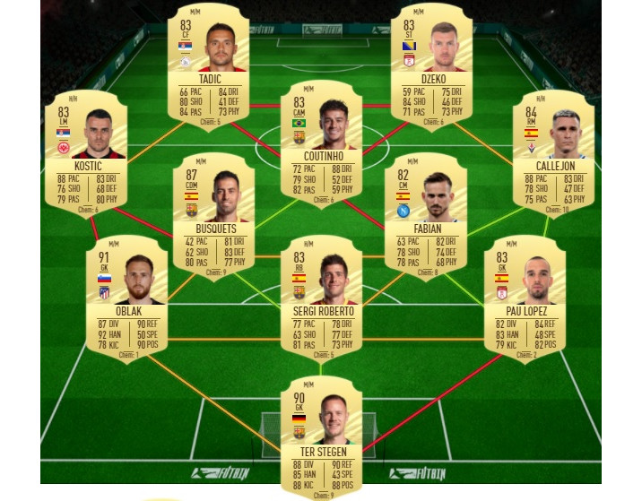 FIFA 21: La mejor solución al SBC de Dembele Momentos en ...