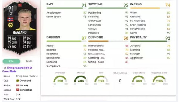 FIFA 21