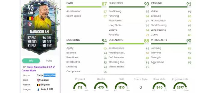 FIFA 21 Nainggolan TOTS: soluciones baratas al SBC de FUT ...