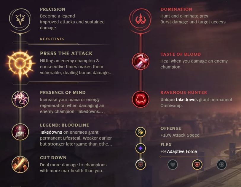 LoL Guía Vayne ADC Build, runas, trucos y consejos Millenium