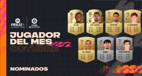FIFA 22: Nominados al POTM LaLiga con Alaba, Luis Suárez y más futbolistas