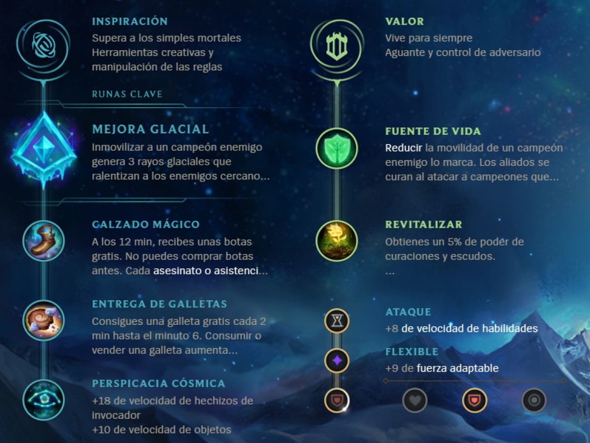 LoL Guía de Renata Support Las mejores builds, runas y trucos en la