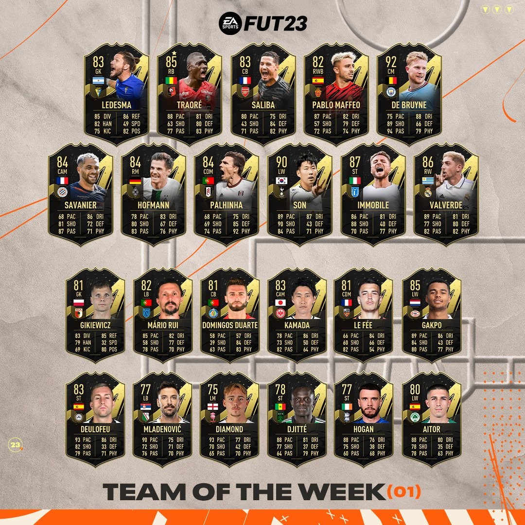 FIFA 23 TOTW 1 ya disponible con cracks como De Bruyne, Son y