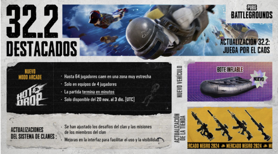 PUBG: Llega una actualización muy interesante, regresa el Mercado Clandestino y tenemos nuevo modo de juego