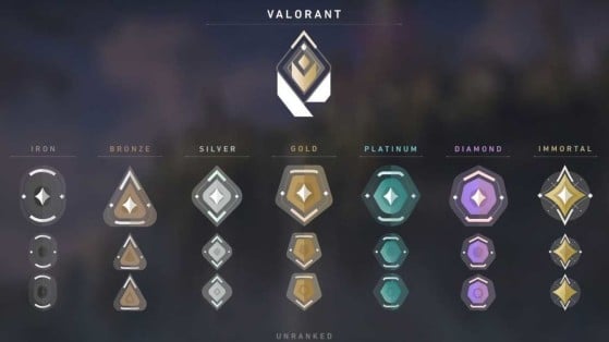 VALORANT: Rediseñan los emblemas de rangos y superan a Riot Games