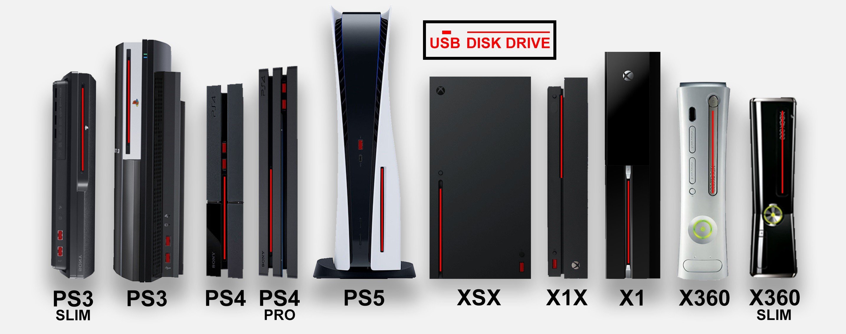 ps5-y-ps5-digital-dimensiones-y-tama-o-de-las-consolas-millenium