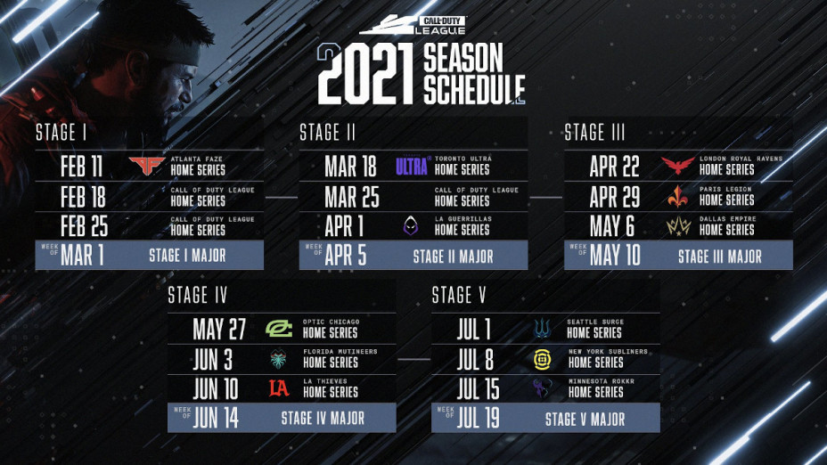Call of Duty League: Este es el calendario completo de las Home Series 2021  - Millenium