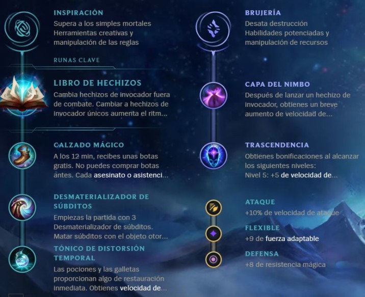 LoL Guía de Twisted Fate Mid con Runas, Objetos, Counters y Consejos
