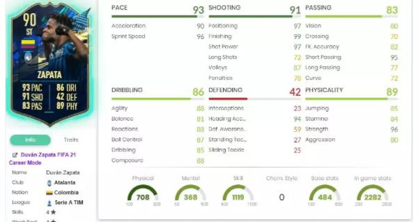 FIFA 21