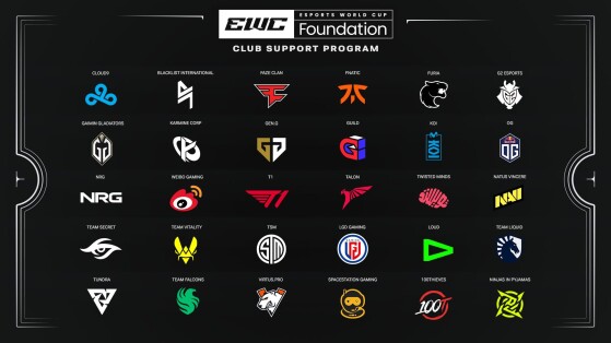 Los 30 de los mejores clubes se unen programa de apoyo de la fundación de la Copa Mundial de Esports