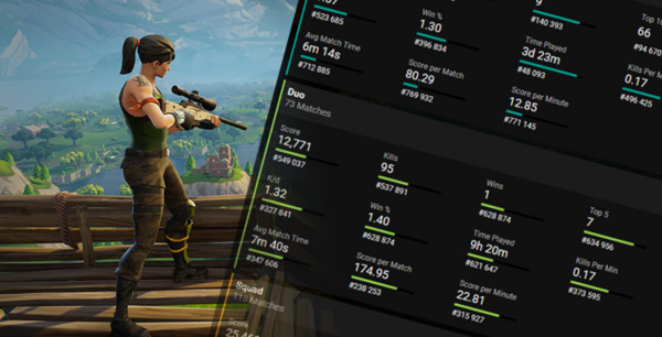 Fortnite: todas tus estadísticas con Fortnite Tracker