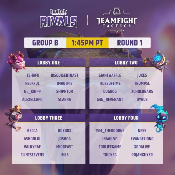 TFT: Teamfight Tactics