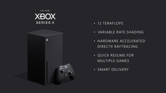 Infografía de Xbox Series X. - Millenium