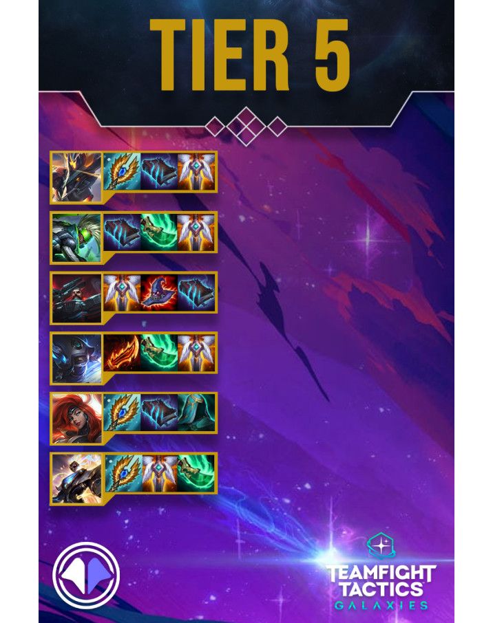 TFT Set 3 Objetos y Builds de Teamfight Tactics Millenium