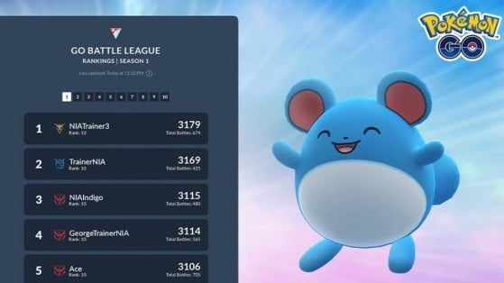 Pokémon GO: Evento Marill y tablas de clasificación para la Liga de Combates GO