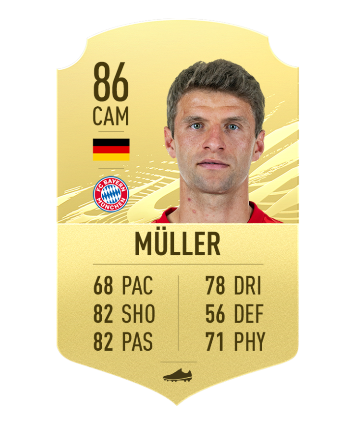 FIFA 21 Los 25 mejores jugadores de la Bundesliga Millenium
