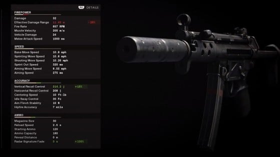 Warzone y Cold War: La mejor clase de MP5, el arma más jugada que lo sigue reventando la Temporada 1