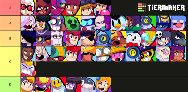 Brawl Stars