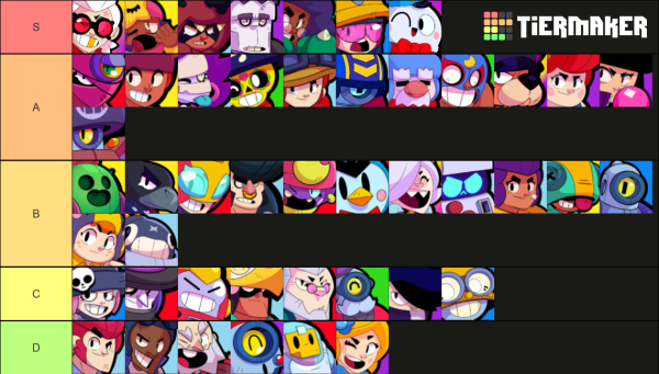 Brawl Stars