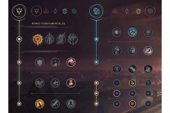 LoL - Guía de Lucian ADC: Build, runas, trucos y consejos - Millenium