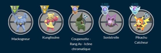 Recompensas de clasificación garantizadas - Pokémon GO