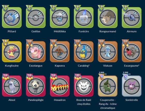 Recompensas estándar - Pokémon GO