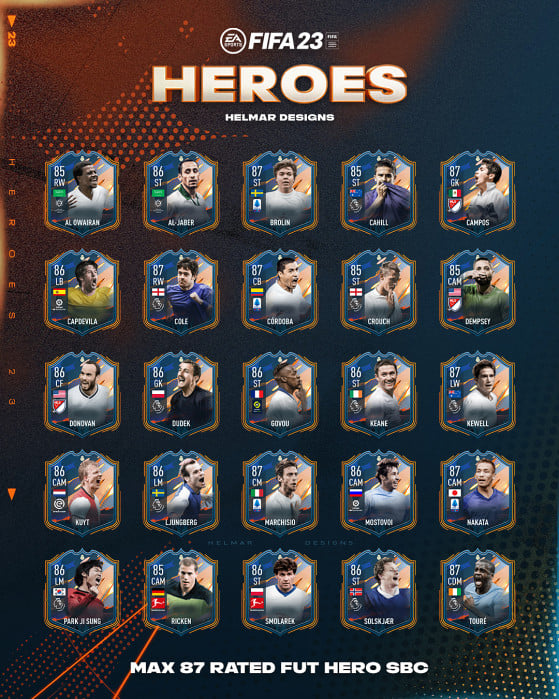 Todos los FUT Héroes disponibles (vía @HelmarDesigns) - FIFA 23