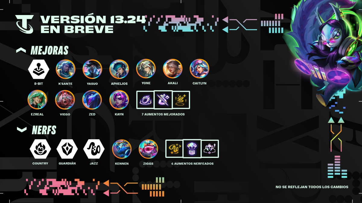 Tft llega la nueva versi n con cambios importantes dentro del juego