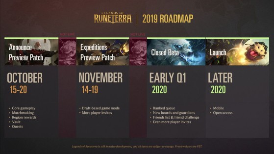League of Runeterra volverá a estar disponible en noviembre