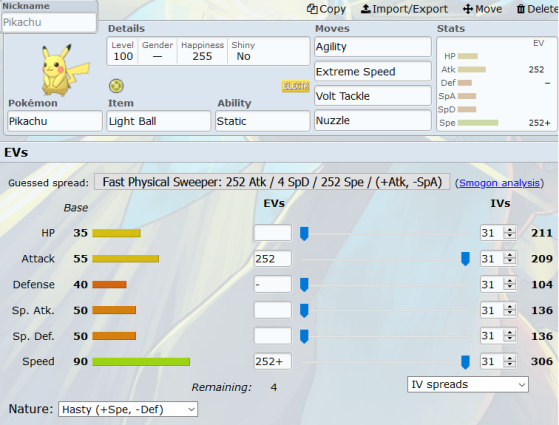 Con EV's, IV's y naturaleza hemos conseguido aumentar el Ataque de Pikachu en 94 puntos. Además, los IV's mejoran todas sus estadísticas. Así sí puede competir - Millenium