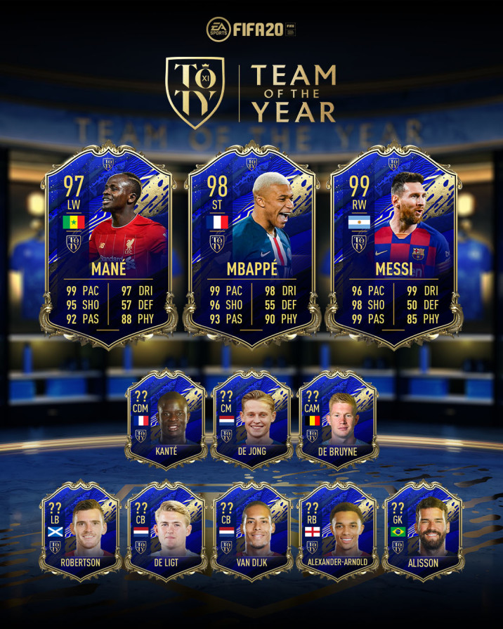 Fifa 20 Toty Alle Spieler In Packs FUT 20: TOTY, este es el equipo del año - Millenium