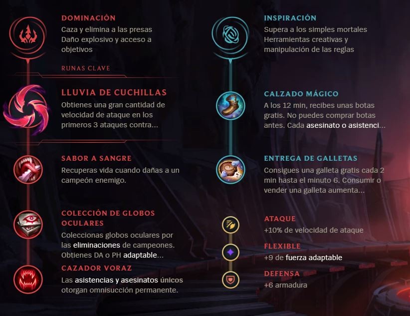 LoL - Guía Kai'Sa ADC: Builds, runas, trucos y consejos - Millenium
